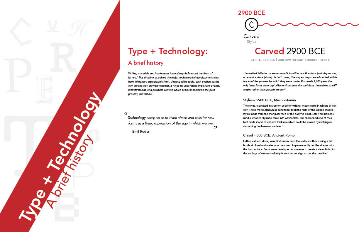 Type and Technology Timeline